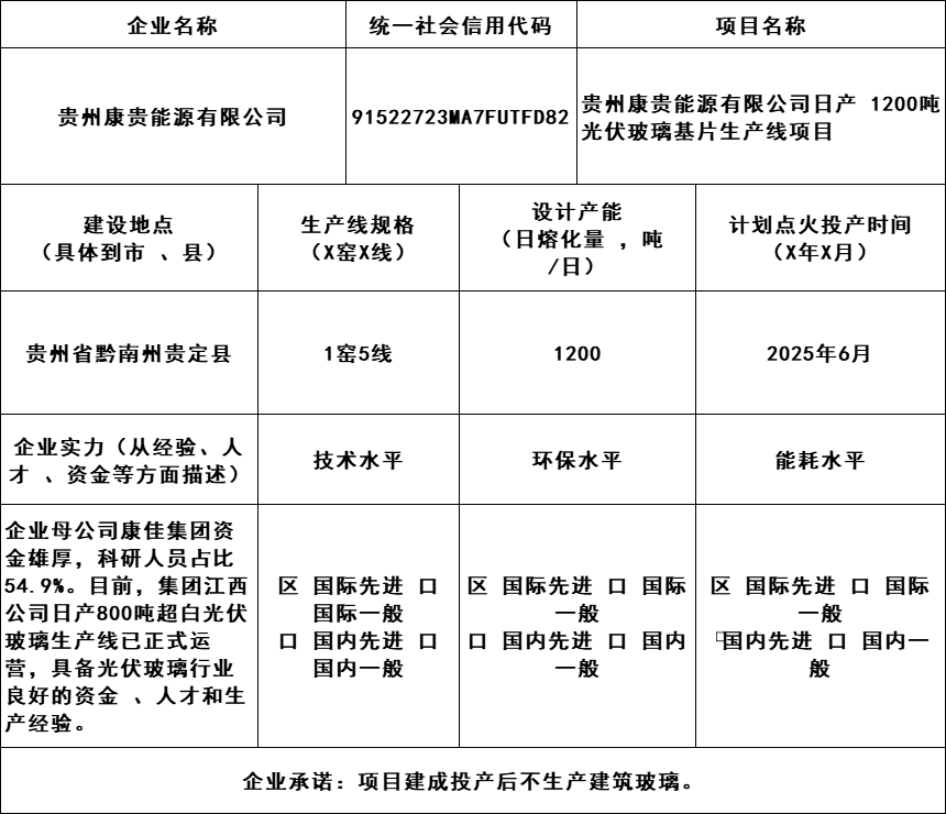 家电巨头康佳集团进军光伏玻璃