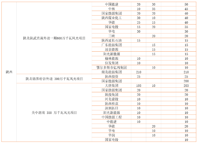 企业微信截图_20240521091753.png