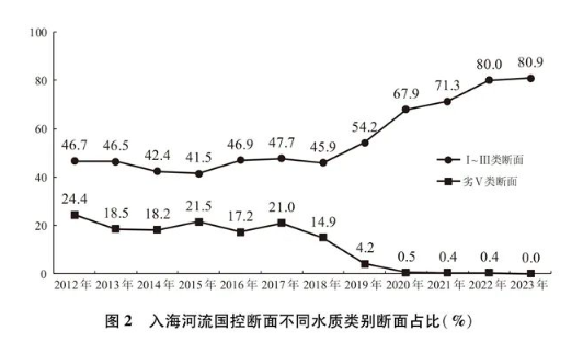 企业微信截图_20240712133809.png