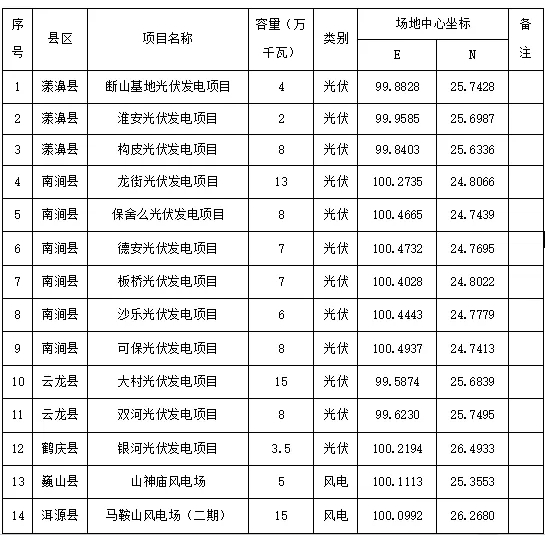 微信截图_20250731132403.png